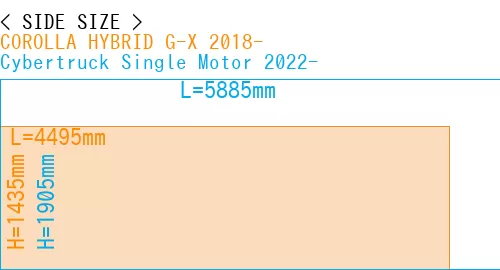 #COROLLA HYBRID G-X 2018- + Cybertruck Single Motor 2022-